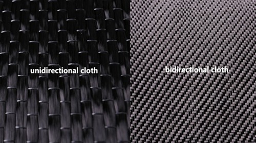 单向碳纤维布和双向碳纤维布的区别